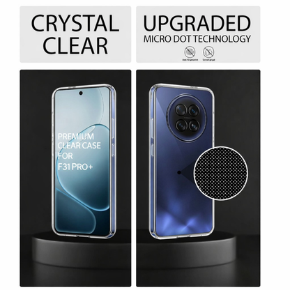 Oppo F31 Pro Plus Transparent Protective Case